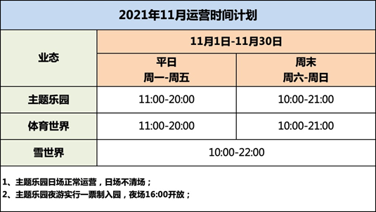 廣州市 | 廣州融創樂園